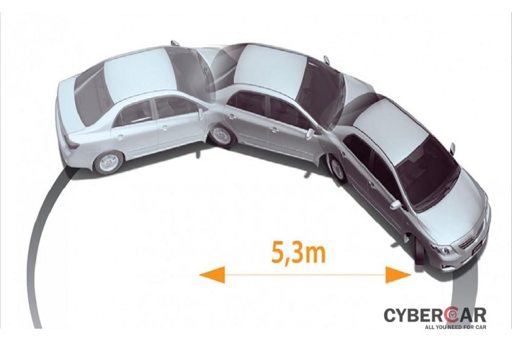 Xe cỡ nhỏ thường có thông số bán kính vòng quay tối thiểu dưới 5m còn xe sedan thì lớn hơn 1 chút