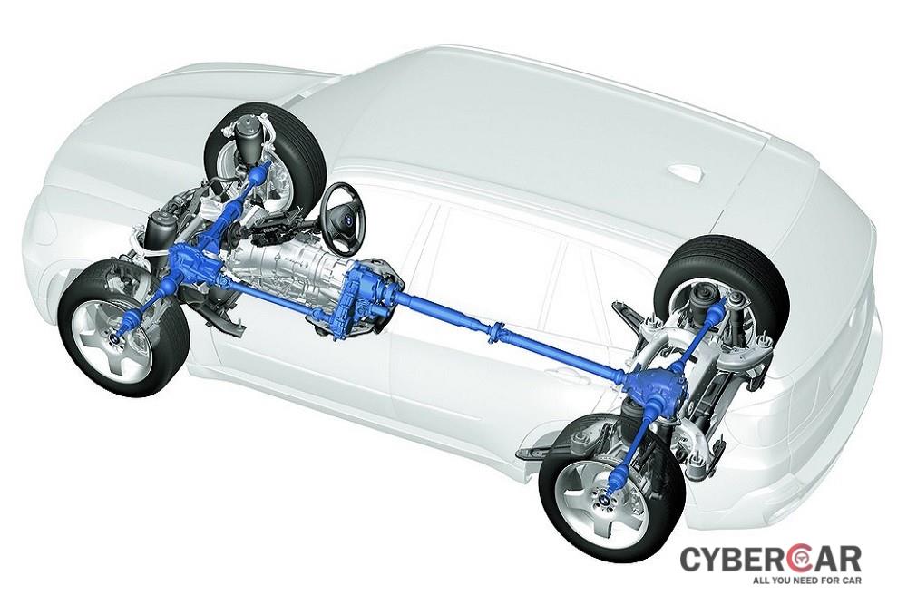 Xe 2 cầu dẫn động 4 bánh toàn thời gian AWD mang đến cảm giác lái phấn khích cho người sử dụng