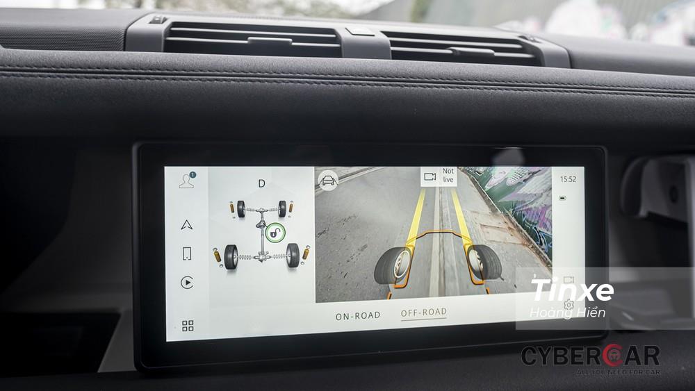 Camera 360 độ quanh xe có tác dụng giả lập tình trạng mặt đường phía trước để giúp người lái xe có thể dễ dàng quan sát các điểm mù dưới đầu xe.
