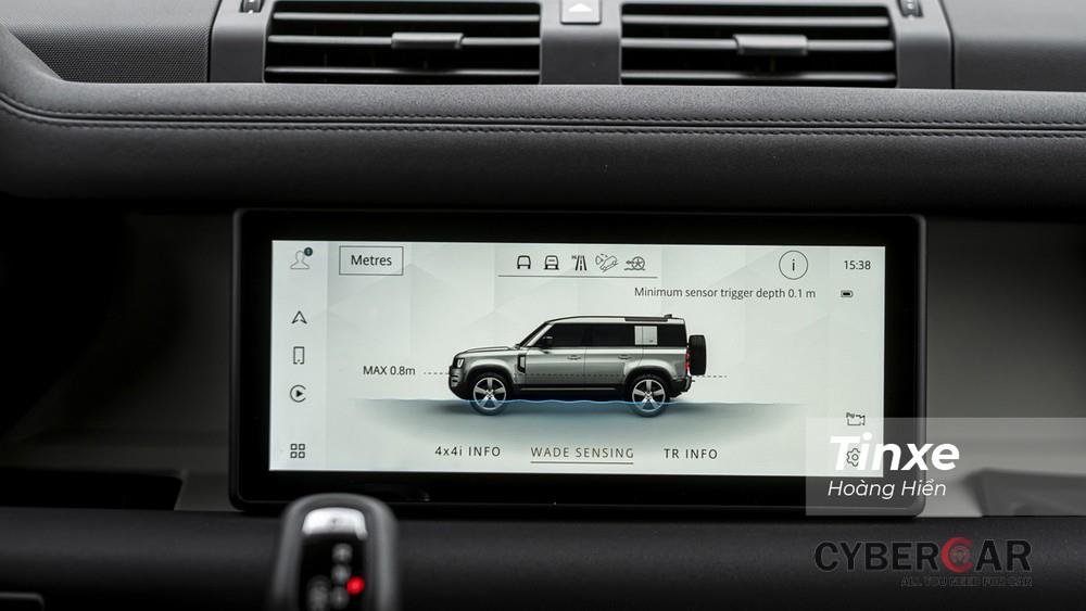 Với cảm biến mực nước, Land Rover Defender sẽ đưa những thông tin trực quan tới người lái xe.