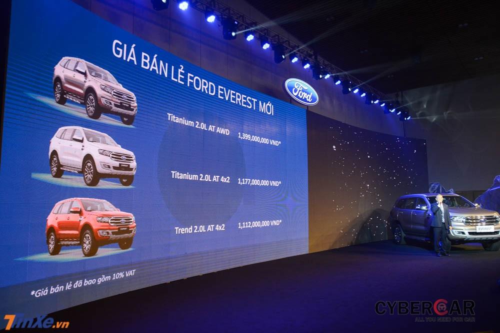 Ford Everest 2018 mới ra mắt Việt Nam còn có giá bán rẻ hơn phiên bản cũ