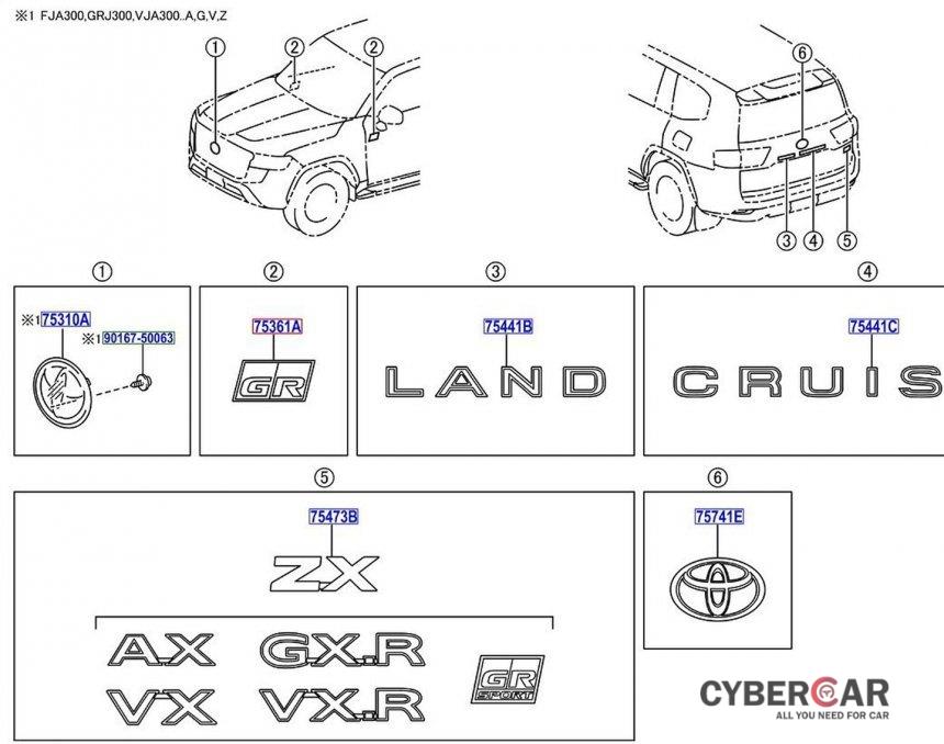 Bản phát thảo Toyota Land Cruiser trước đây.