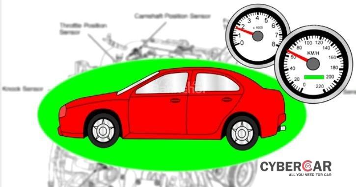 Tất cả các mẹo hay giúp tiết kiệm nhiên liệu khi điều khiển xe ô tô a9