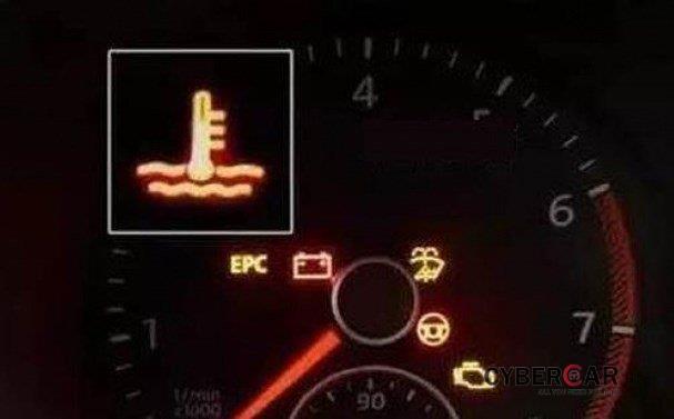 7 loại đèn cảnh báo quan trọng trên xe ô tô tài xế cần lưu ý 5.