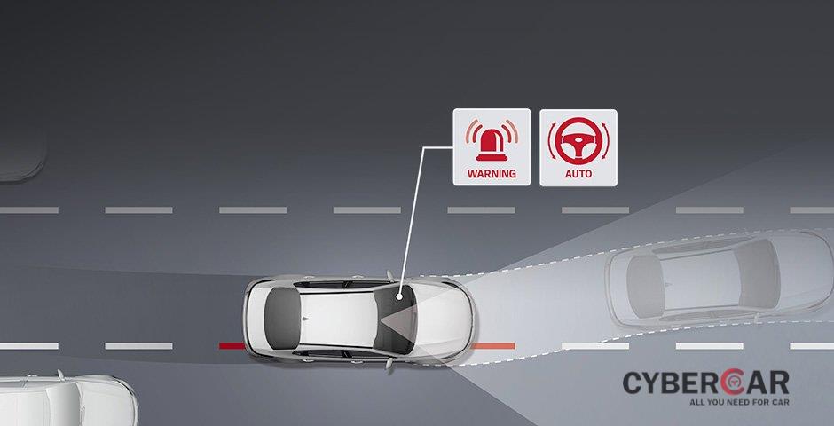 Hỗ trợ giữ làn đường không chỉ cảnh báo lái xe mà còn tự động điều chỉnh c.hính xác