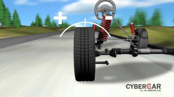 Góc đặt bánh xe bị sai lệch ảnh hưởng trực tiếp đến khả năng vận hành và an toàn khi di chuyển,