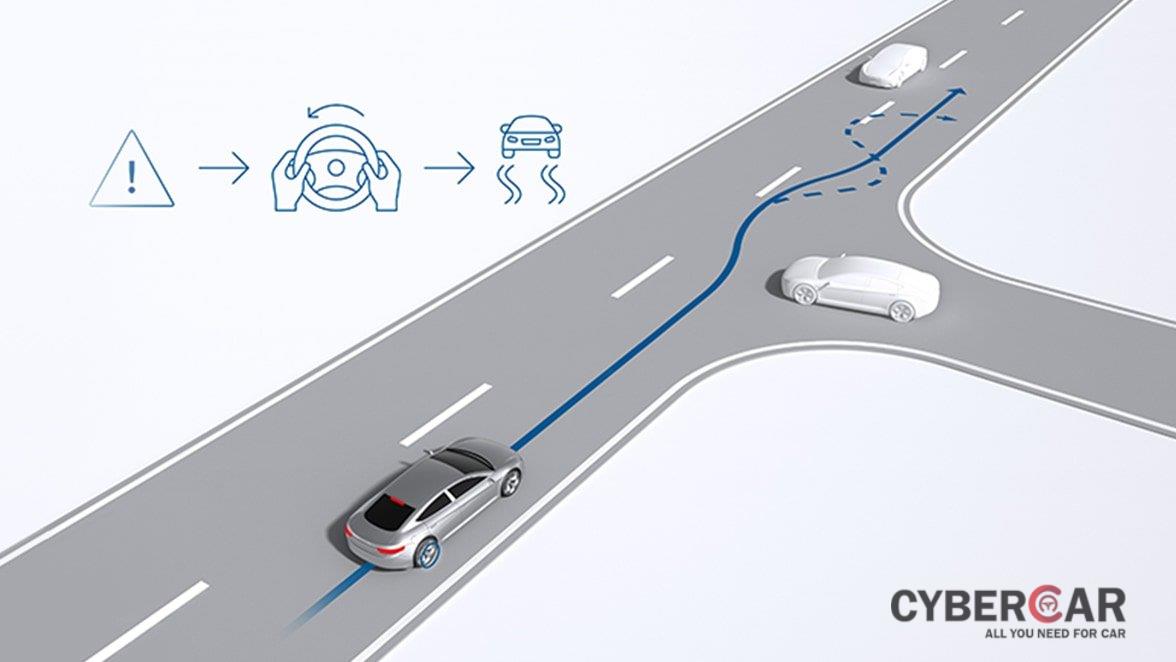 Tính năng kiểm soát lực kéo giúp người lái lấy lại quyền điều khiển nhanh hơn.