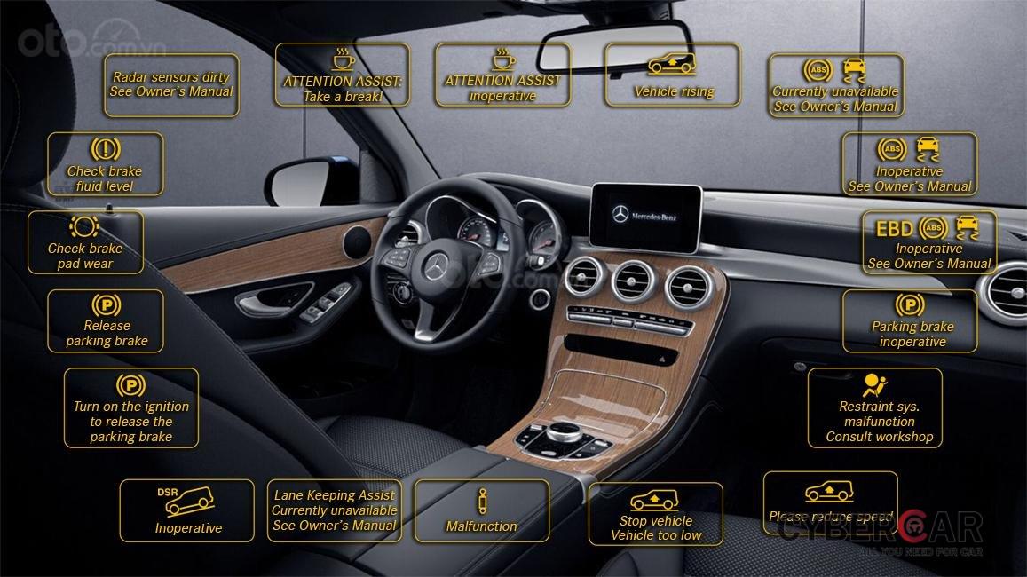 Hệ thống các đèn chỉ thị trên cụm đồng hồ, và 10 thông điệp an toàn đáng chú ý trên màn hình đa năng của các mẫu xe Mercedes-Benz C-Class/GLC.