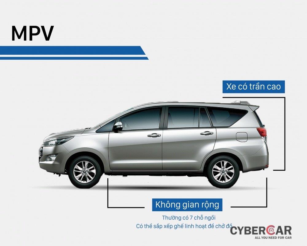 Mua ô tô 7 chỗ nên chọn xe SUV, MPV nào tầm giá từ 800 triệu đến 1 tỷ đồng tại Việt Nam? a3