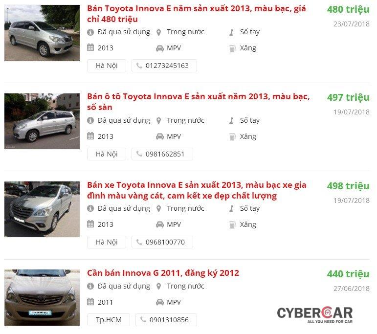 Chọn mua xe Toyota Innova cũ trong tầm giá 500 triệu như thế nào?.