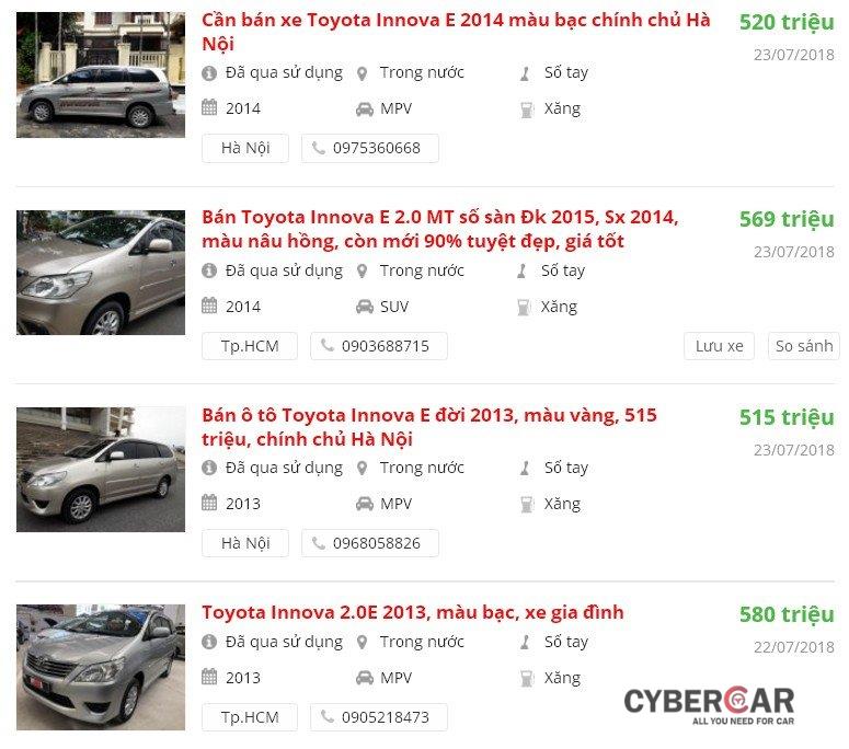 Chọn mua xe Toyota Innova cũ trong tầm giá 500 triệu như thế nào? - Ảnh 1.