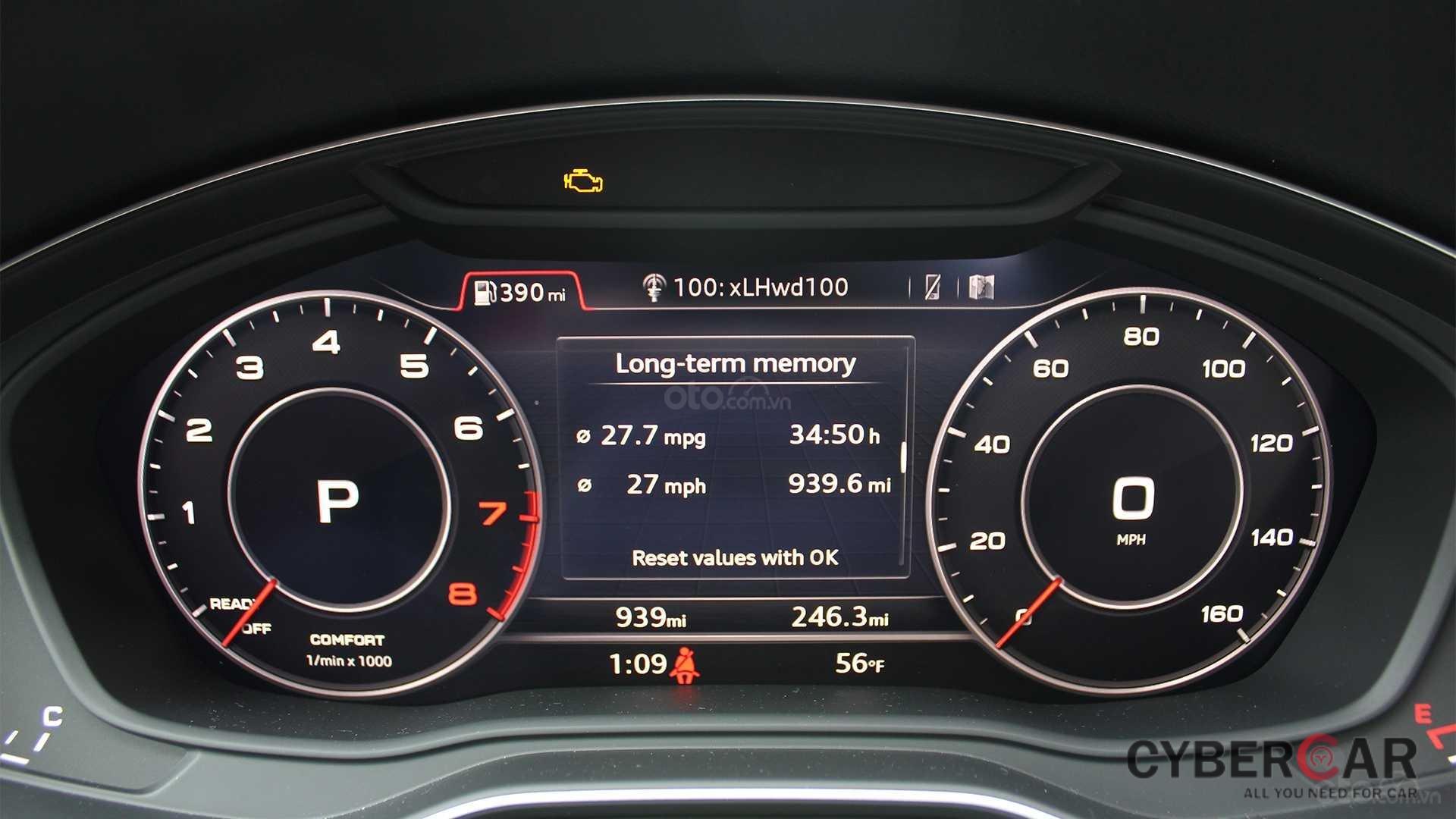 Ưu nhược điểm của Audi A5 2019