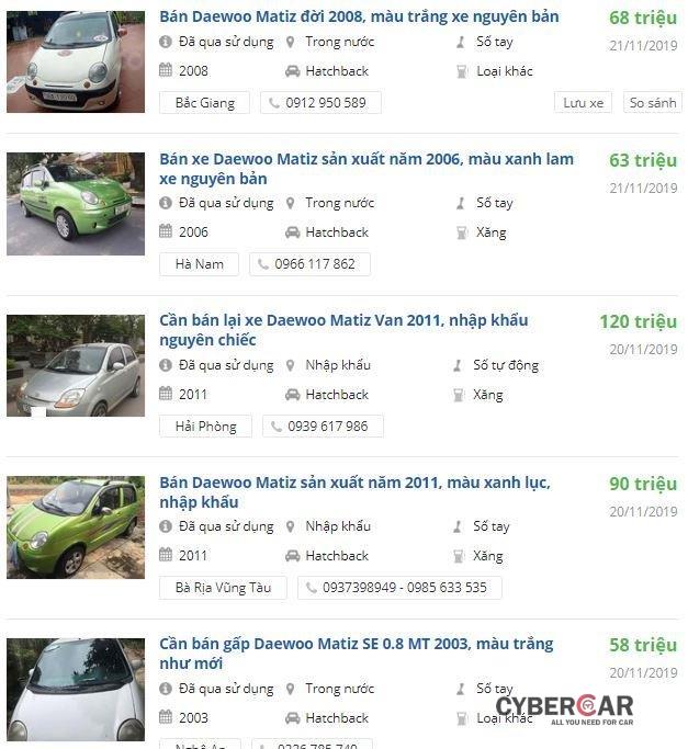 Daewoo Matiz cũ chưa đến 100 triệu đồng, có nên mua? 3a