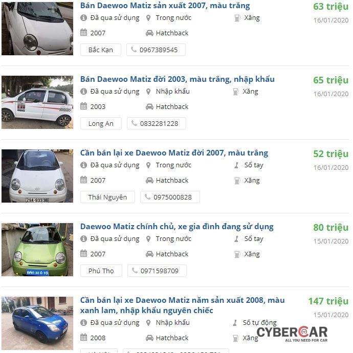 Daewoo Matiz có còn đáng mua, giá xe Matiz cũ tại Việt Nam hiện nay 5a