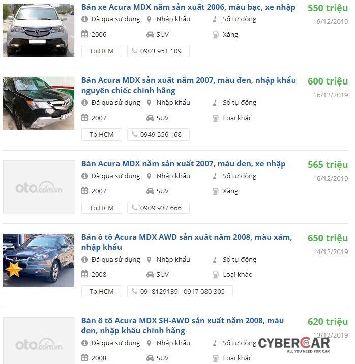 Giá xe Acura MDX cũ tại Việt Nam là bao nhiêu? Có nên mua lại để đi Tết? 4a
