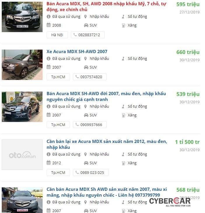 Giá xe Acura MDX cũ tại Việt Nam là bao nhiêu? Có nên mua lại để đi Tết? 5a