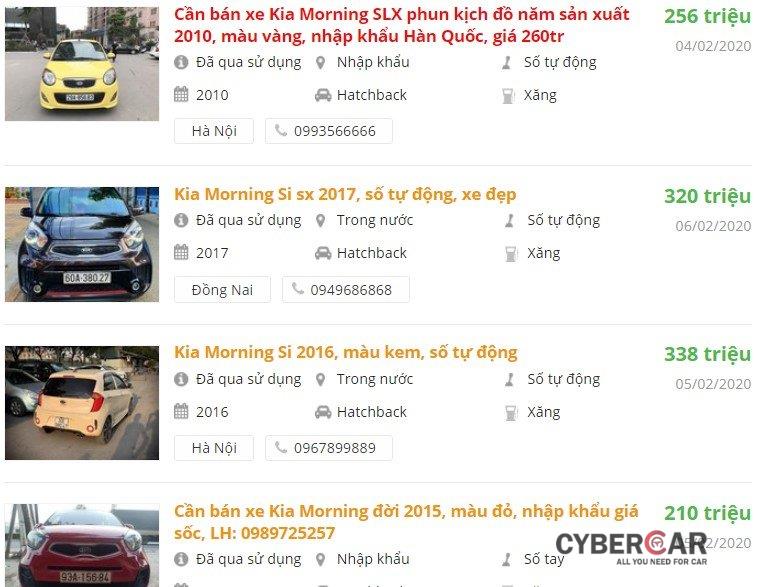 Kia Morning Si 2017 cũ có giá trên dưới 300 triệu đồng