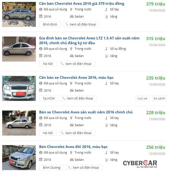 Tin rao bán Chevrolet Aveo đời 2016