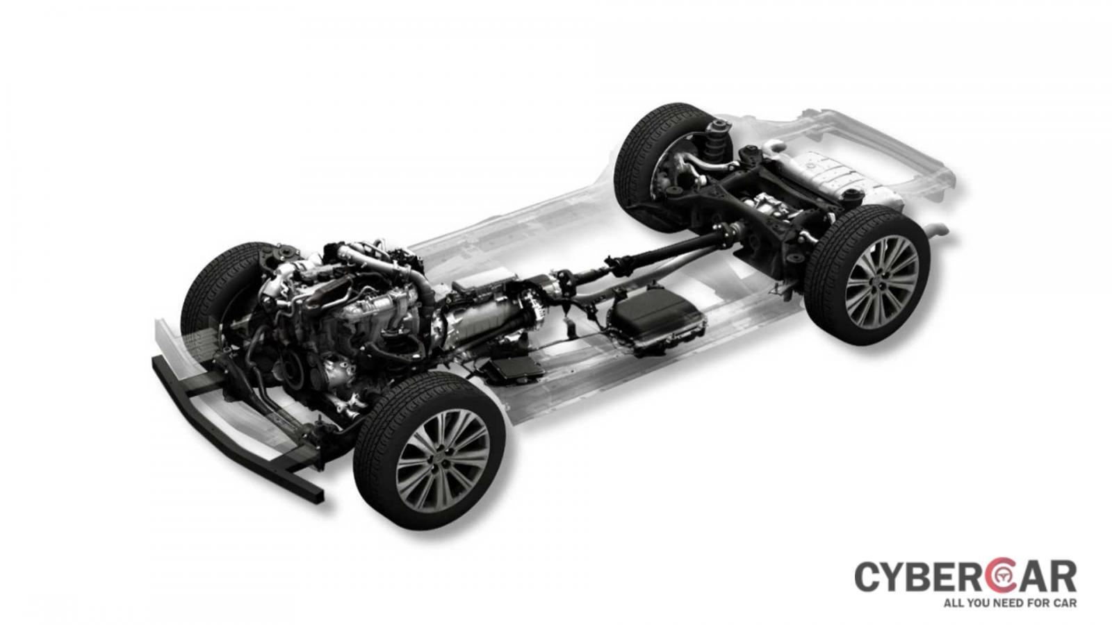 Xe điện Mazda với cấu thành mild-hybrid thân thiện người dùng và môi trường.